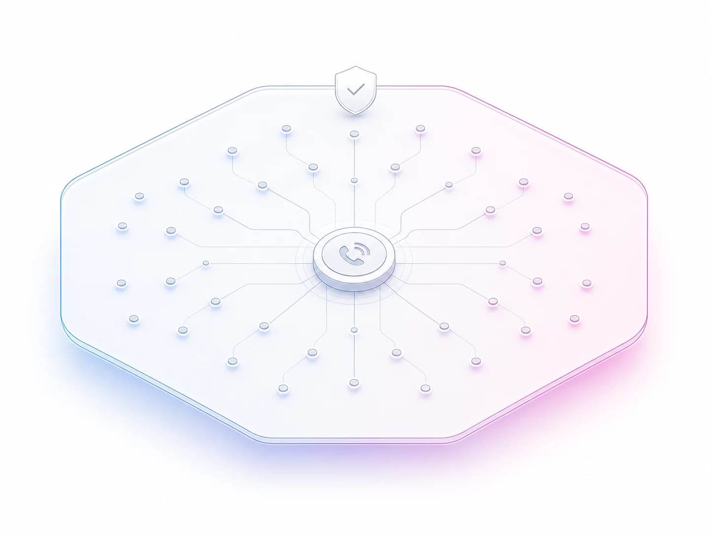 Abstract reliable call routing nodes inside a protected boundary